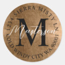 Suche nach bronze aufkleber Imitat