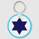 Suche nach wir militär schlüsselanhänger Kraft