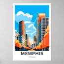 Suche nach memphis poster Reiseplakat