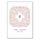 Suche nach verziert tischkarten Gold