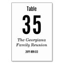 Suche nach nummerierter tisch tischkarten Nummerierte tabelle