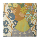 Suche nach botanik fliesen Feminismus