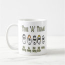 Suche nach projektmanagement tassen Projektmanager