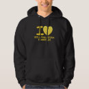 Suche nach inline hoodies Rollerblätter