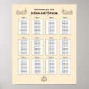 Suche nach keltische symbole poster Herz