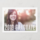 Suche nach 2013 einladungen Graduierte