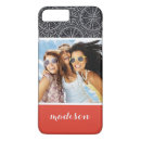 Suche nach kompass rose iphone hüllen Nautisch