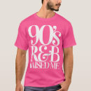 Suche nach rnb kleidung Schule