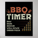 Suche nach lustiger koch poster Grillen