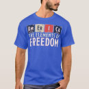 Suche nach periodensystem der elemente tshirts Lustig
