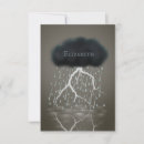 Suche nach regenwolken karten Gewitter