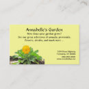 Suche nach gartengeschäft Blume