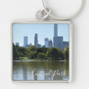 Suche nach architektur schlüsselanhänger Fotografie