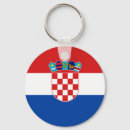 Suche nach kroatische schlüsselanhänger Hrvatska