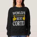Suche nach cortes Nachname