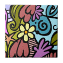 Suche nach kubismus fliesen Bunt