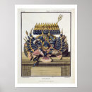 Suche nach ceylon poster India