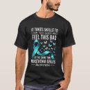 Suche nach myasthenia Bewusstsein