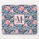 Suche nach tropische blumen mousepads Tropen