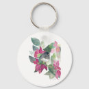 Suche nach vogelliebhaber schlüsselanhänger Vogelbeobachter