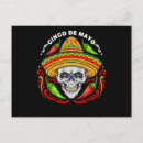 Suche nach sugar skull postkarten Mexico