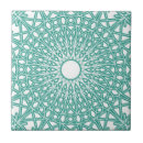 Suche nach doily untersetzer Spitze