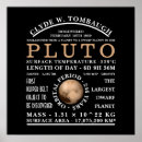 Suche nach pluto planet poster Space