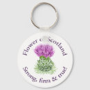 Suche nach schottland schlüsselanhänger Hochland