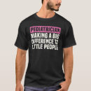 Suche nach kleine leute tshirts Differenz