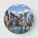 Suche nach entwicklung wanduhren Skyline
