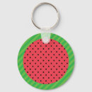 Suche nach wassermelonen schlüsselanhänger Sommer