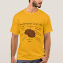 Suche nach atmungstherapeuten tshirts Atmungstherapeut abschluss