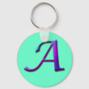 Suche nach beschriften schlüsselanhänger Monogramm