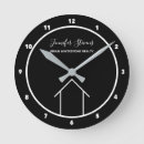 Suche nach white wanduhren Business