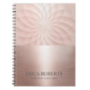 Suche nach yogalehrer kleine notizbücher Meditation