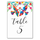 Suche nach vögel tischkarten Bunt