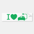 Suche nach elektrisch autoaufkleber Cool