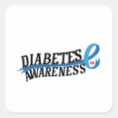 Suche nach diabetes aufkleber Zucker