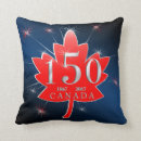 Suche nach gedenken kissen Andenken