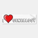 Suche nach genealogie autoaufkleber Herkunft