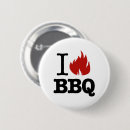 Suche nach grillen buttons Essen