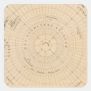 Suche nach hemisphäre aufkleber Hand