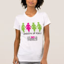 Suche nach ampel tshirts Camping