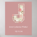 Suche nach letter j poster Floral