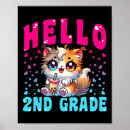 Suche nach niedliches mädchen poster Katze