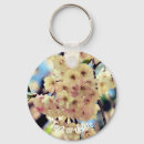 Suche nach blut schlüsselanhänger Mother