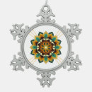Suche nach kreisförmig ornamente Muster