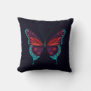 Suche nach lila schmetterling kissen Schwarz