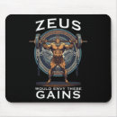 Suche nach muskel mousepads Krafttraining