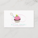 Suche nach muffins visitenkarten Torte